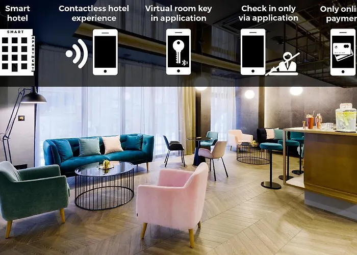 מלון Kvihotel - The Smart 4*