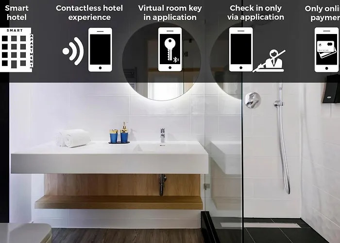 Kvihotel - The Smart מלון