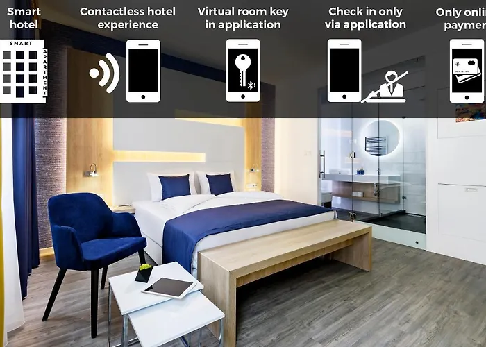 Kvihotel - The Smart 酒店
