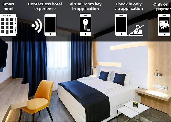 Kvihotel - The Smart 布达佩斯