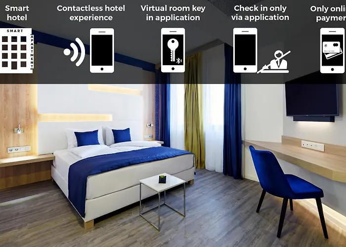 酒店 Kvihotel - The Smart 4*