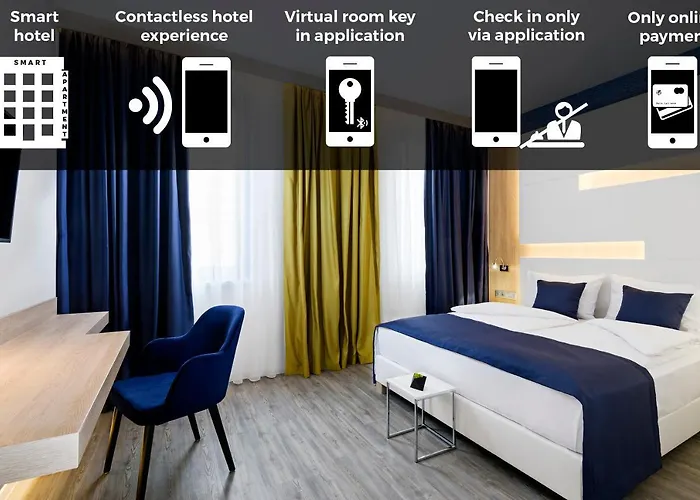 Kvihotel - The Smart 酒店